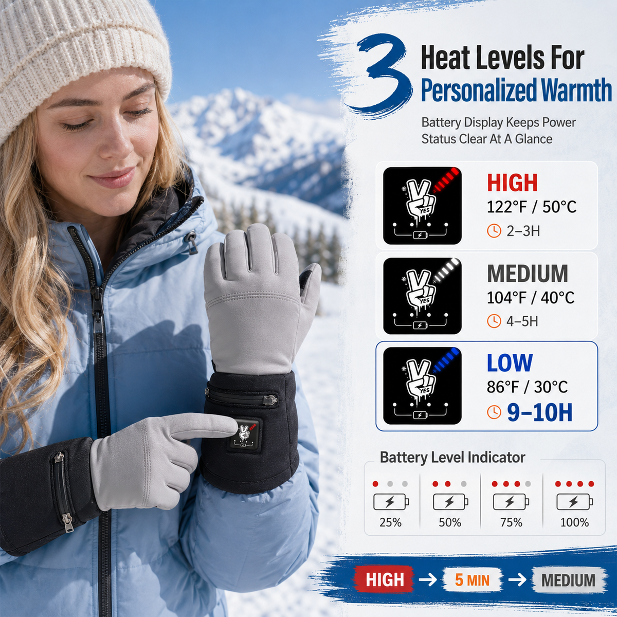 Slim Heated Glove Liners with Battery Display