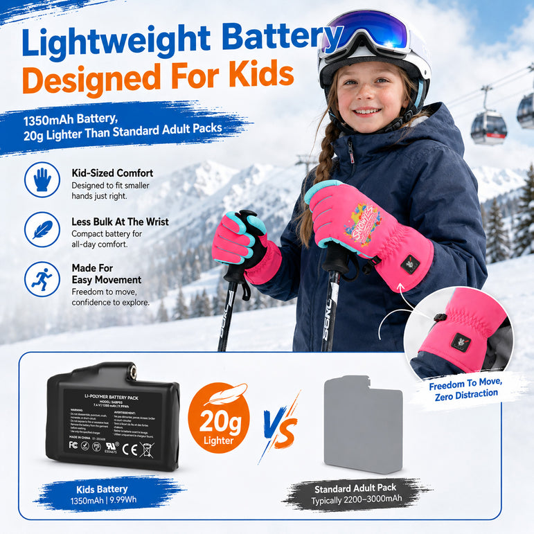 Kids Heated Ski Gloves – Wild Splash
