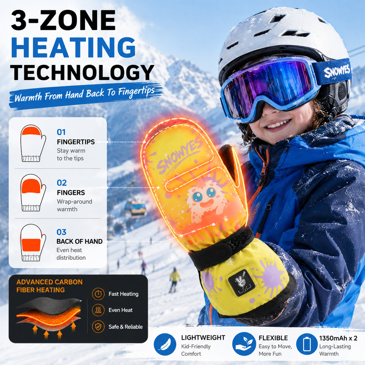 Kids Yeti Adventure Heated Ski Mittens