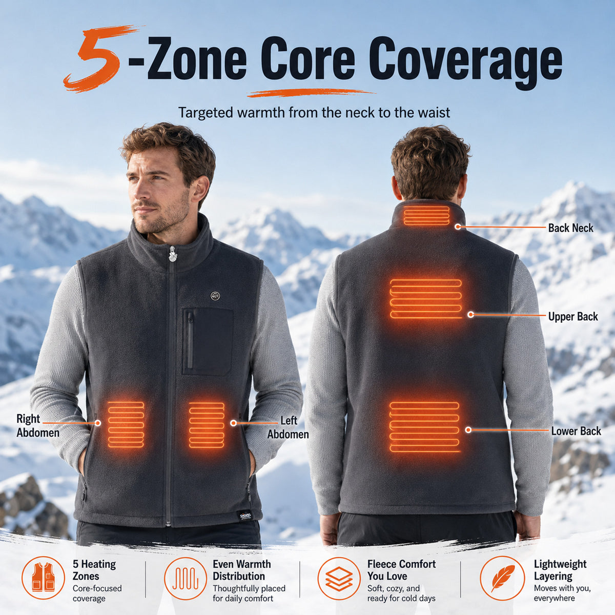 Men’s 5-Zone Dual-Control Heated Vest