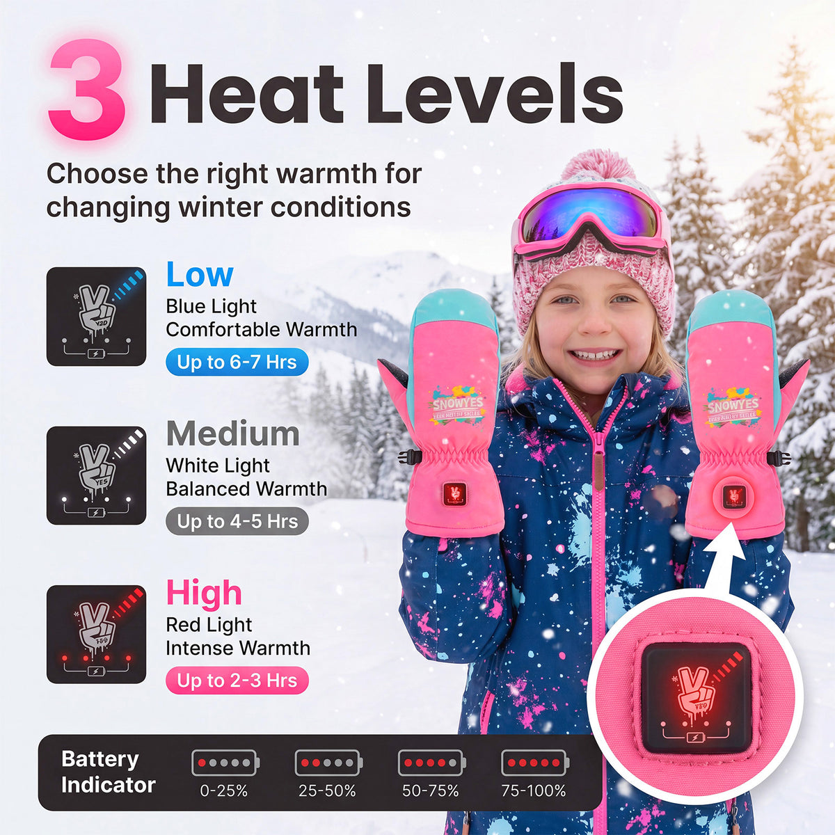 Kids Heated Ski Mittens – Candy Splash