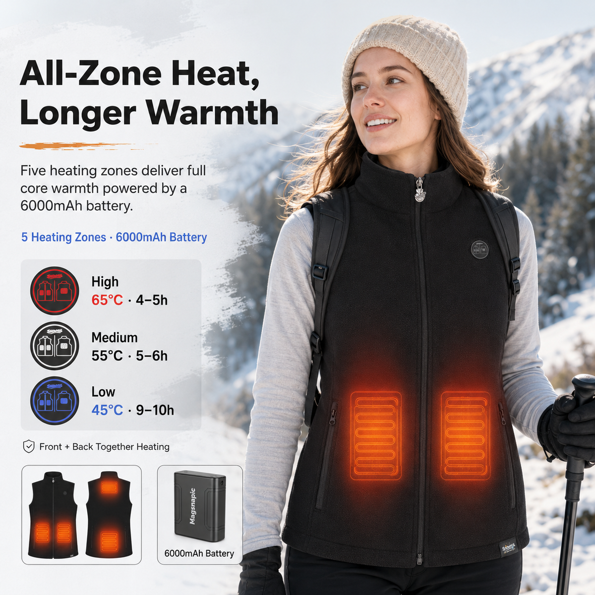 Women’s 5-Zone Dual-Control Heated Vest
