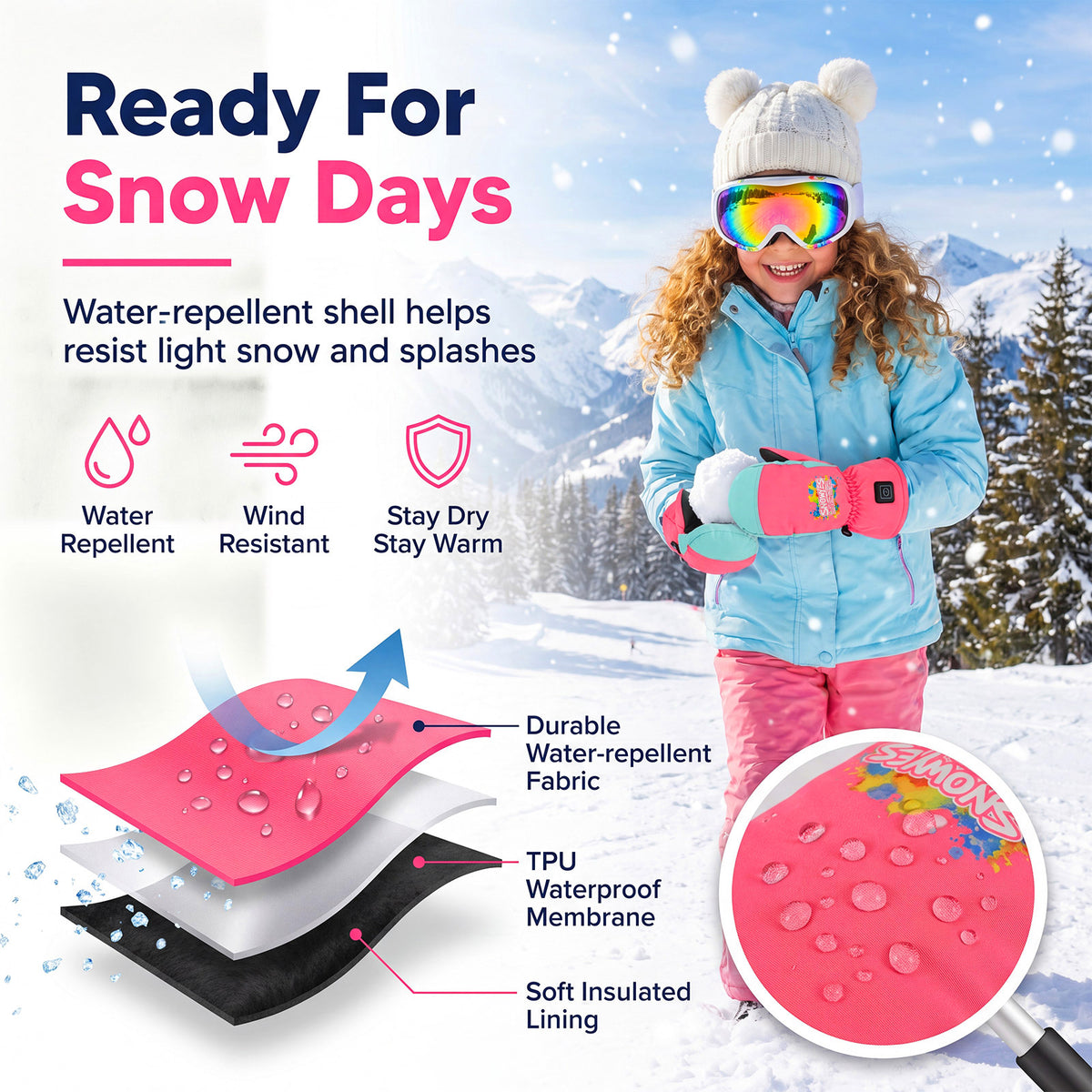 Kids Heated Ski Mittens – Candy Splash