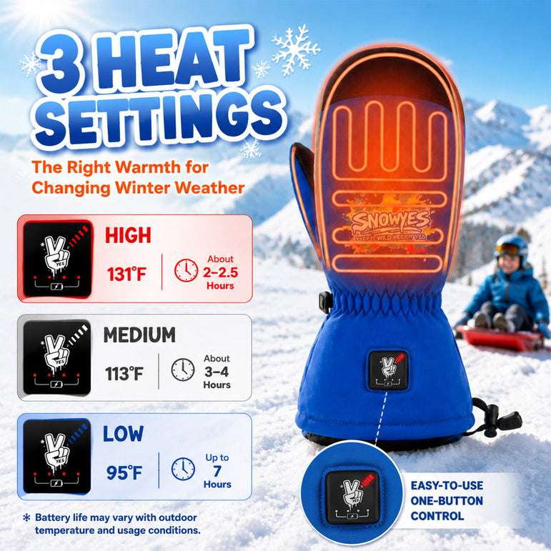 Kids Heated Ski Mittens – Wild Splash