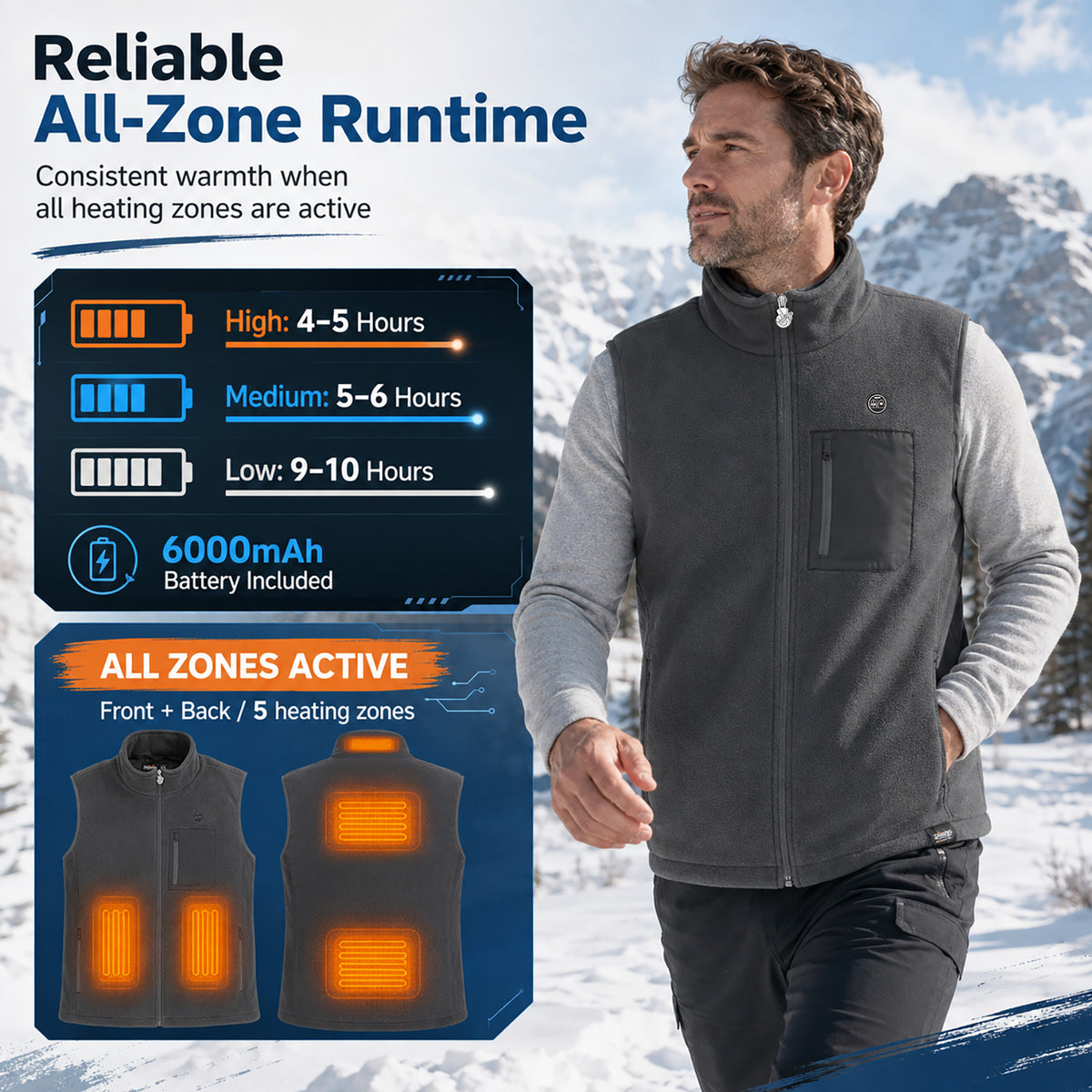 Men’s 5-Zone Dual-Control Heated Vest