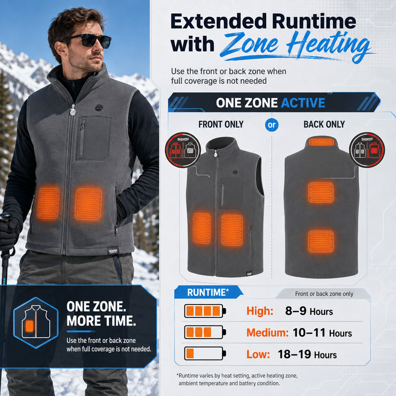Men’s 5-Zone Dual-Control Heated Vest
